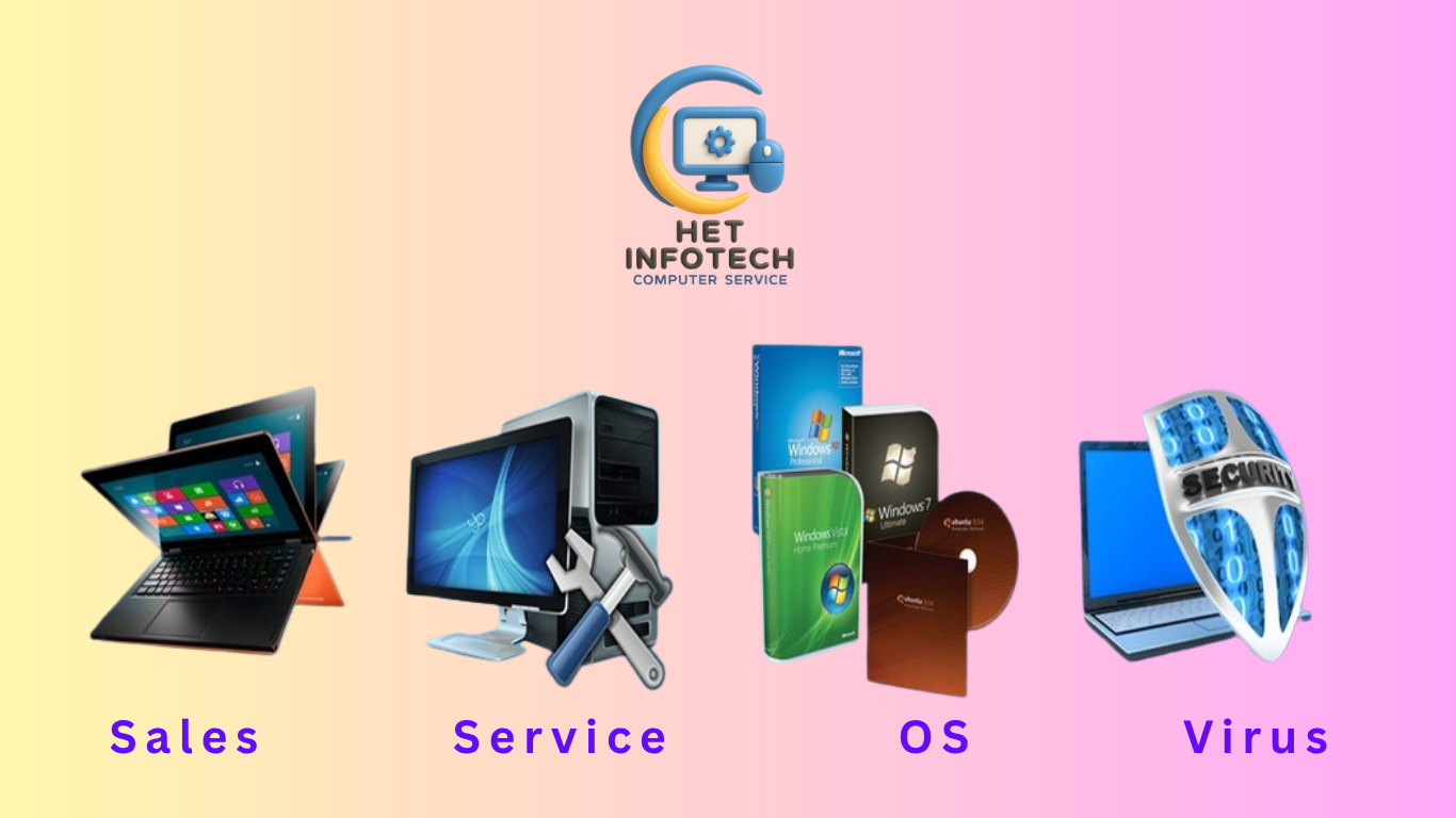 Sales Service OS Installation Virus
